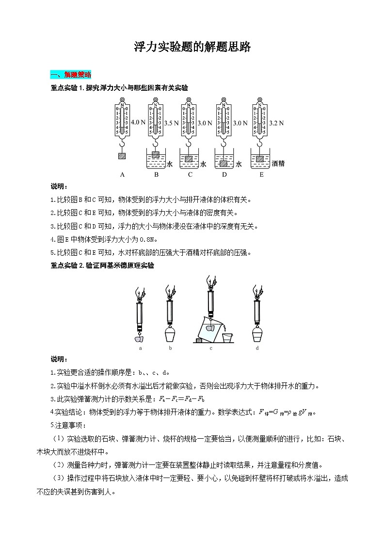 2024年中考物理复习《浮力实验题的解题思路》（精品讲义）第1页