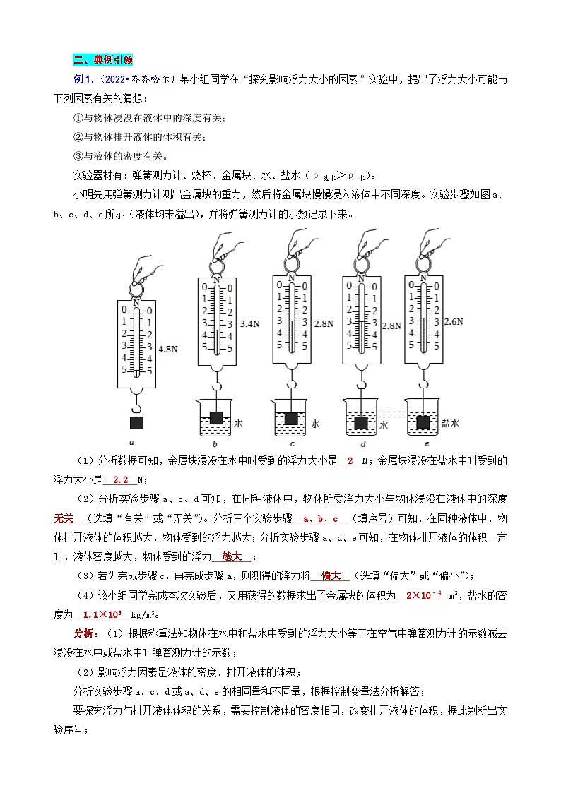 2024年中考物理复习《浮力实验题的解题思路》（精品讲义）第2页