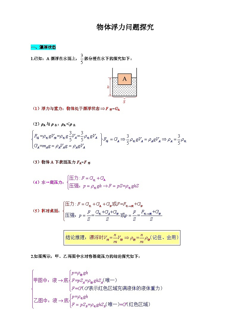 2024年中考物理复习《物体浮力问题探究》（精品讲义）第1页