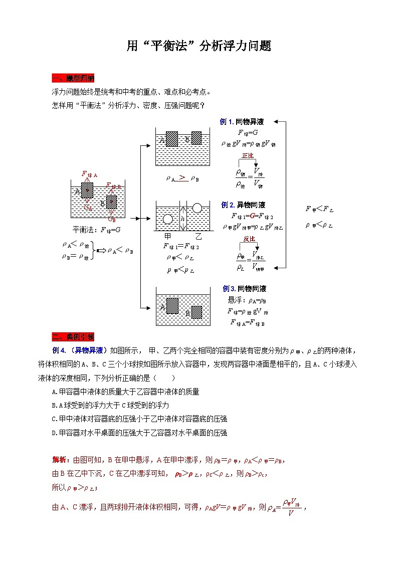2024年中考物理复习《用“平衡法”分析浮力问题》（精品讲义）第1页