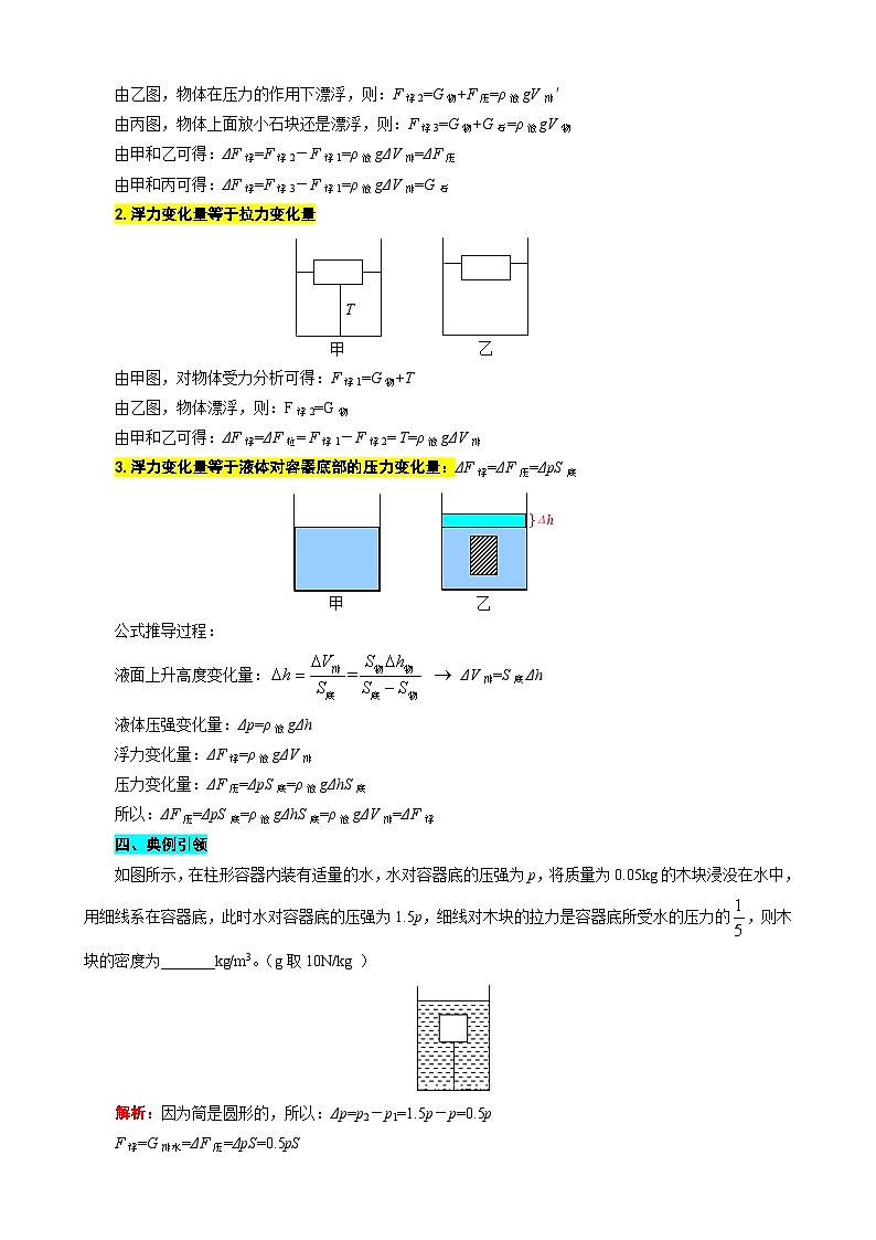 2024年中考物理复习《浮力变化量关系网》（精品讲义）第2页