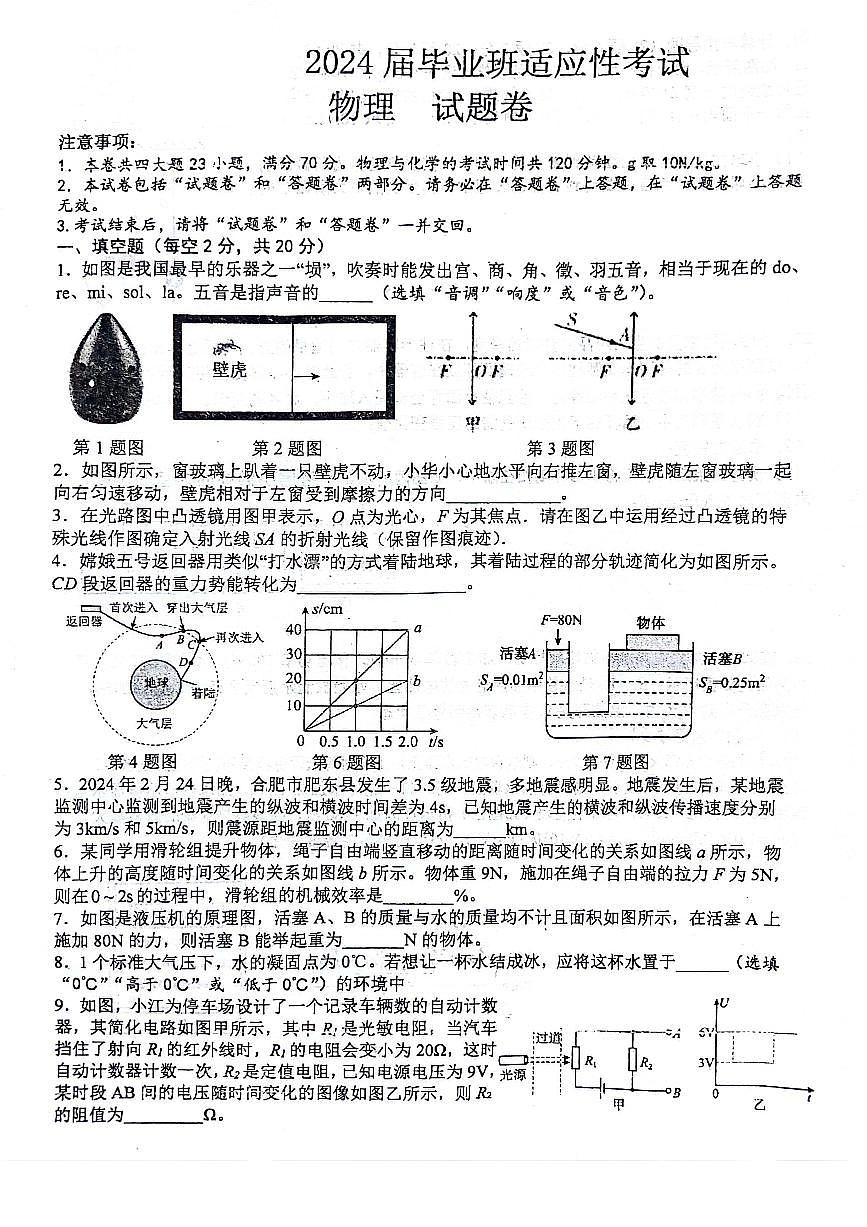 2024年安徽六安中考适应性考试物理试题卷第1页