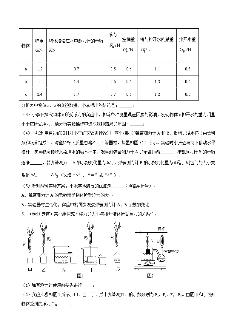 人教版物理八年级下册期末创新专题精练专题14验证阿基米德原理的实验类问题(原卷版+解析)03