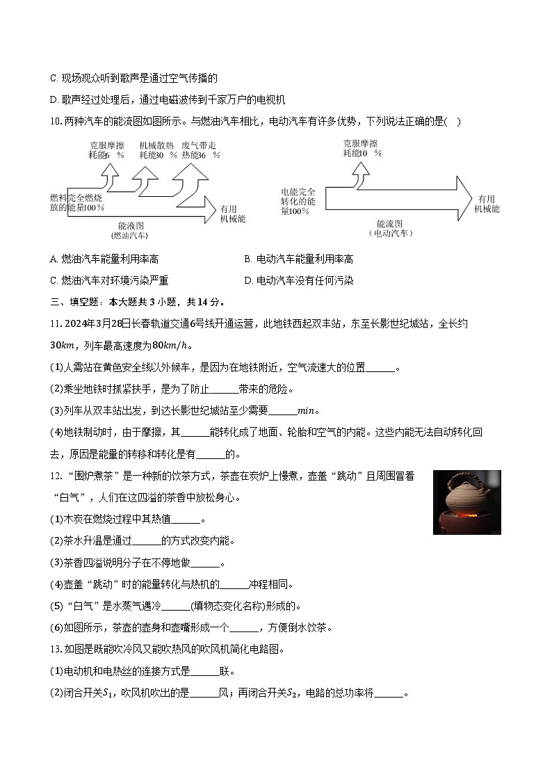 2024年吉林省长春市十校中考物理二模试卷（含解析）02
