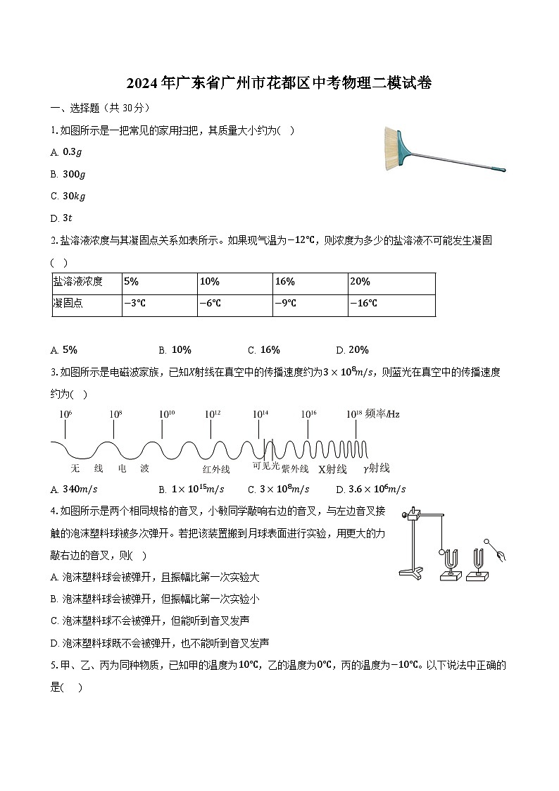 2024年广东省广州市花都区中考物理二模试卷（含解析）01