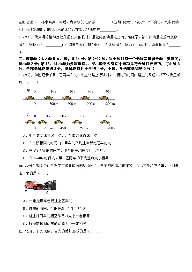 2024年江西省中考物理模拟测试卷第2页