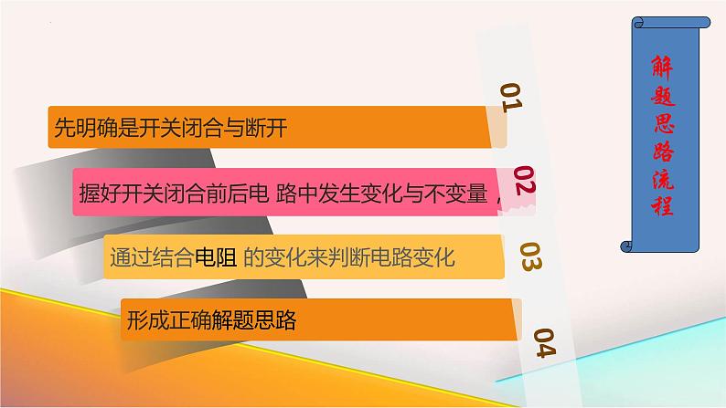 2024年苏科版中考物理专题复习 动态电路题型精讲精练课件PPT05