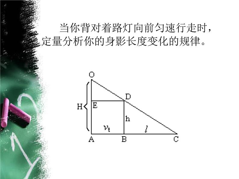 初中物理竞赛-光学专题课件PPT02