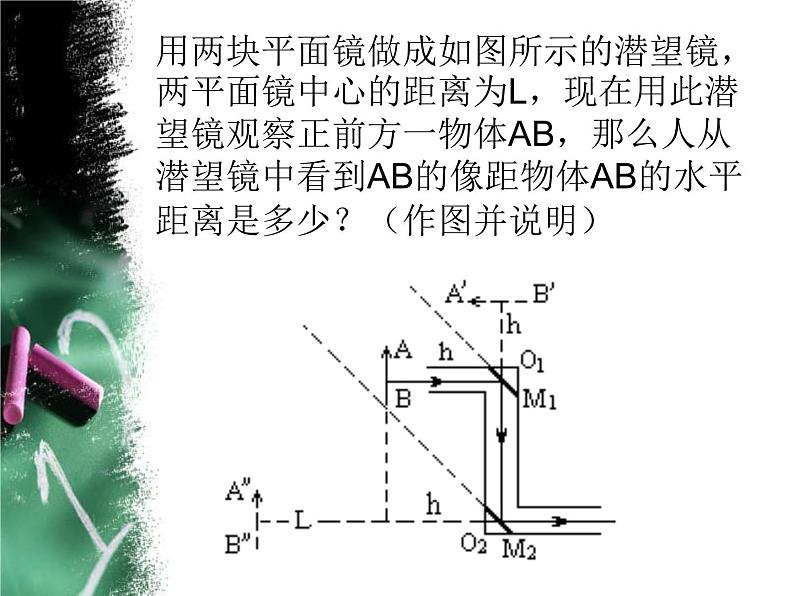 初中物理竞赛-光学专题课件PPT05