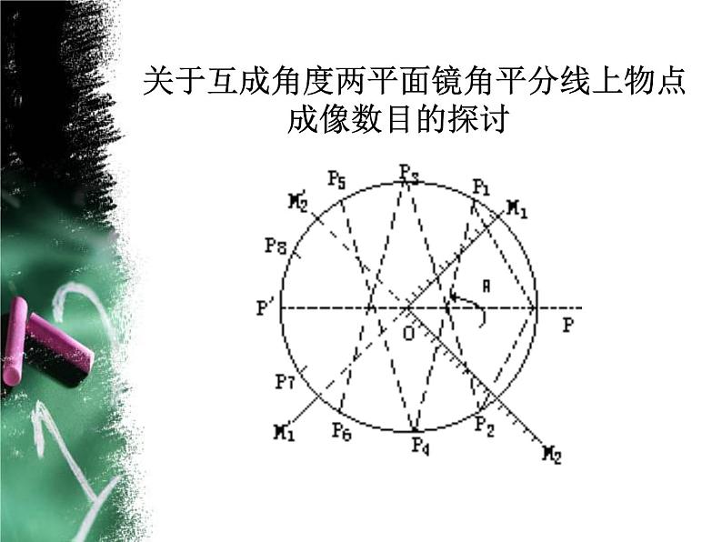 初中物理竞赛-光学专题课件PPT07