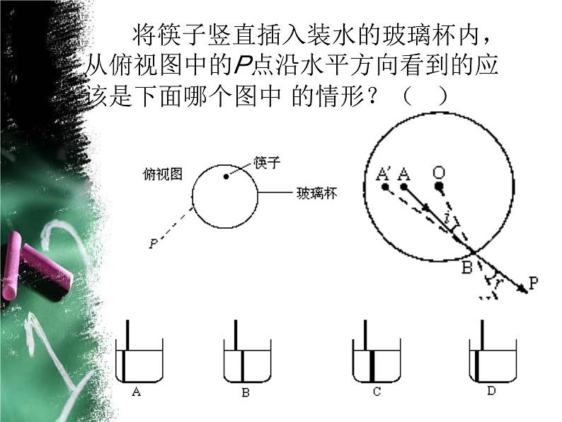 初中物理竞赛-光学专题课件PPT08