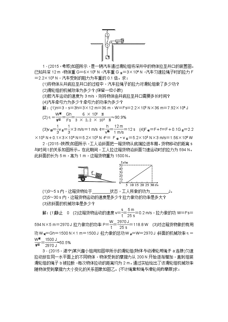 技能训练四　功　功率　机械效率的综合计算第2页