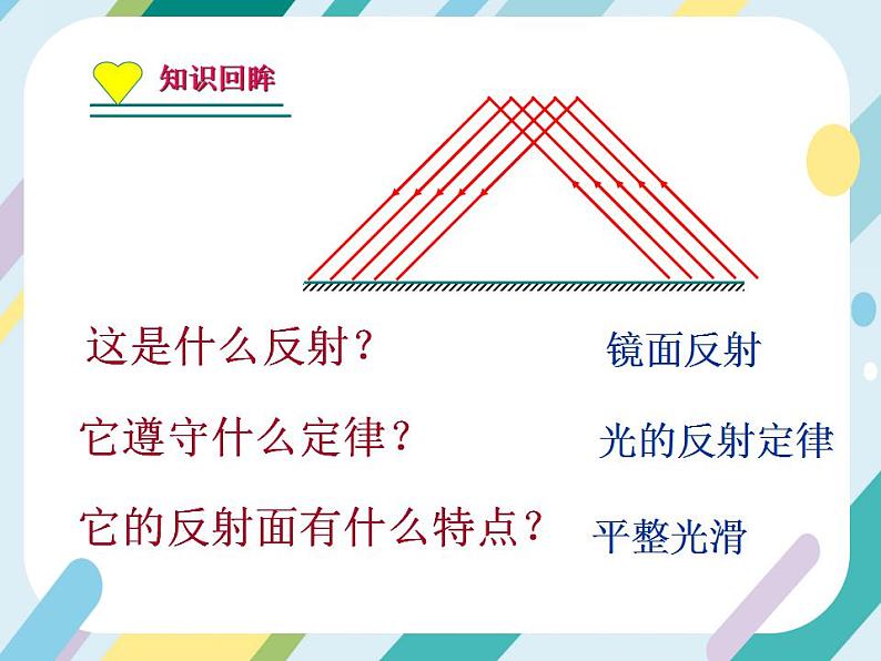 【核心素养目标】沪科版+初中物理 八年级全一册 3.2 平面镜成像 课件+教案+练习（含教学反思和答案）02