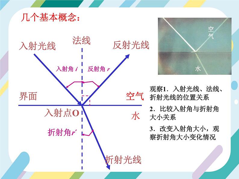 沪科版初中物理八年级全一册 《4.4 光的色散》PPT第7页