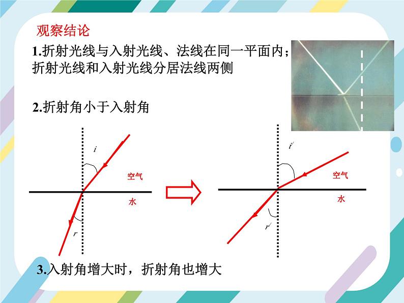 【核心素养目标】沪科版+初中物理 八年级全一册 3.4 光的色散 课件+教案+练习（含教学反思和答案）08