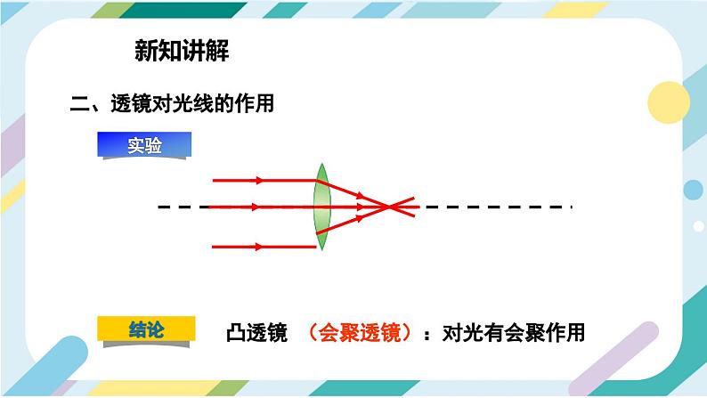 【核心素养目标】沪科版+初中物理 八年级全一册 3.5 科学探究：凸透镜成像 课件+教案+练习（含教学反思和答案）06