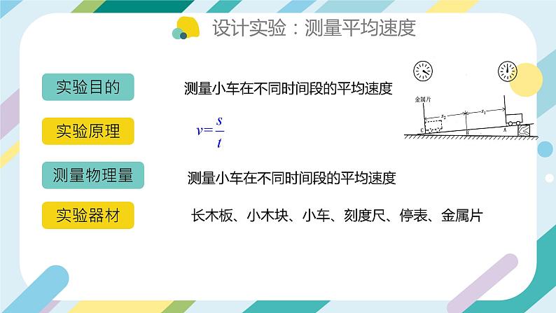 【核心素养目标】沪科版 初中物理 八年级全一册 1.4 科学探究：速度的变化 课件+教案+练习（含教学反思和答案）08