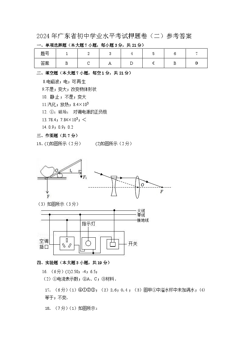 2024年广东省初中物理学业水平考试押题卷（二）参考答案01