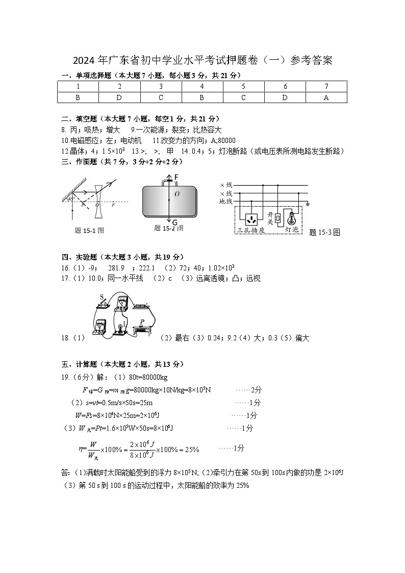 2024年广东省初中物理学业水平考试押题卷（一）参考答案第1页