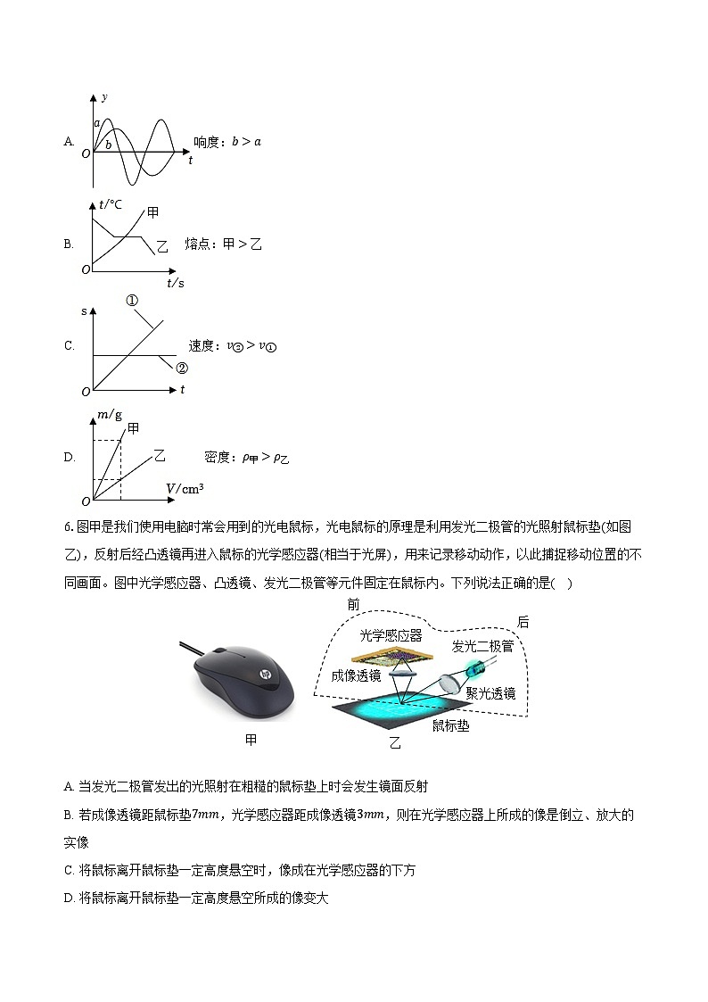 2024年山东省日照市经开区中考物理二模试卷（含解析）第2页