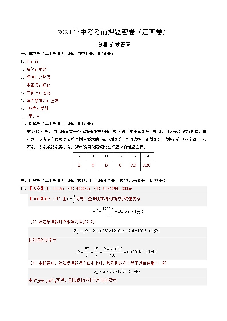 物理（江西卷）（参考答案及评分标准）第1页