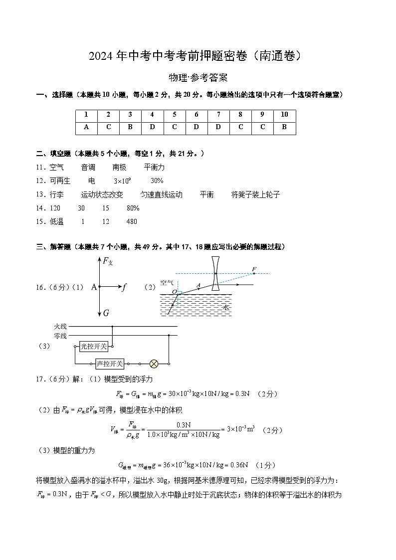物理（南通卷）（参考答案及评分标准）第1页