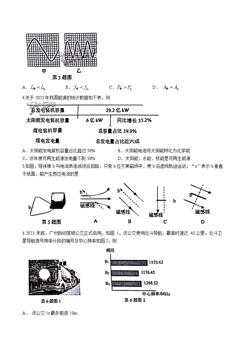 2024年广东省广州市天河区中考物理二模试卷（原卷版+参考答案）02