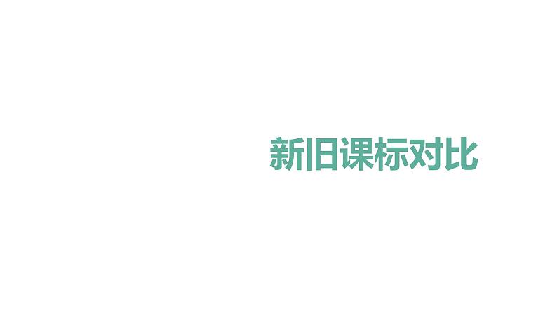 2024年中考物理分层复习声现象课件第3页