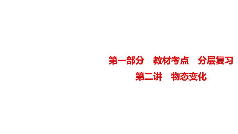 2024年中考物理分层复习物态变化课件第1页