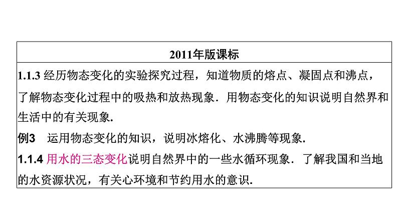 2024年中考物理分层复习物态变化课件第7页