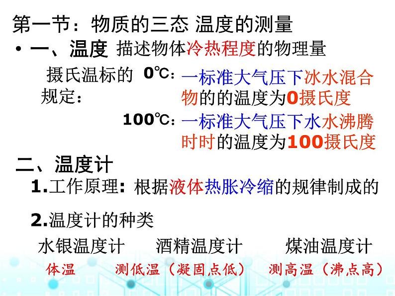 2024年中考物理复习第二章物态变化课件第4页