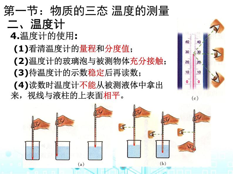 2024年中考物理复习第二章物态变化课件第5页