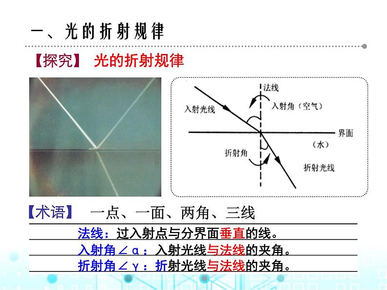 2024年中考物理复习第四章光的折射透镜课件第6页