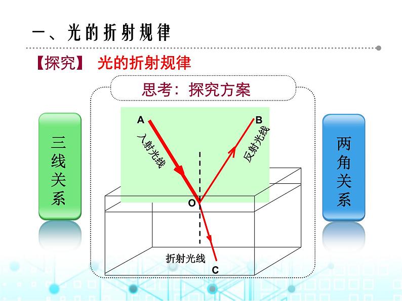 2024年中考物理复习第四章光的折射透镜课件第7页