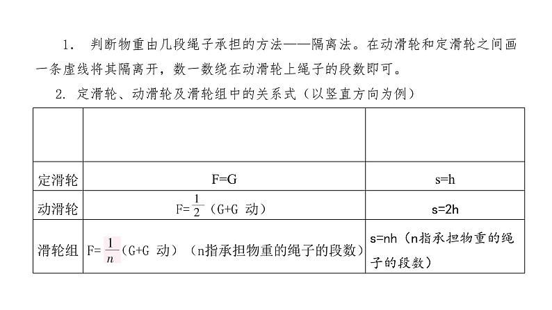 2024年中考物理教材知识梳理斜面、滑轮组及机械效率课件04