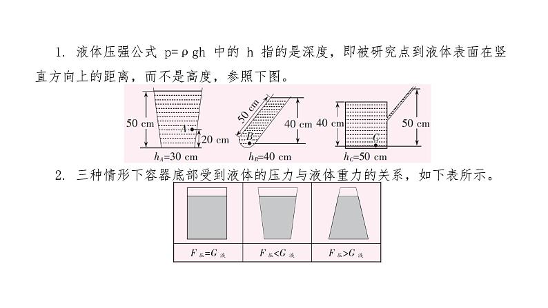 2024年中考物理教材知识梳理压强课件第7页