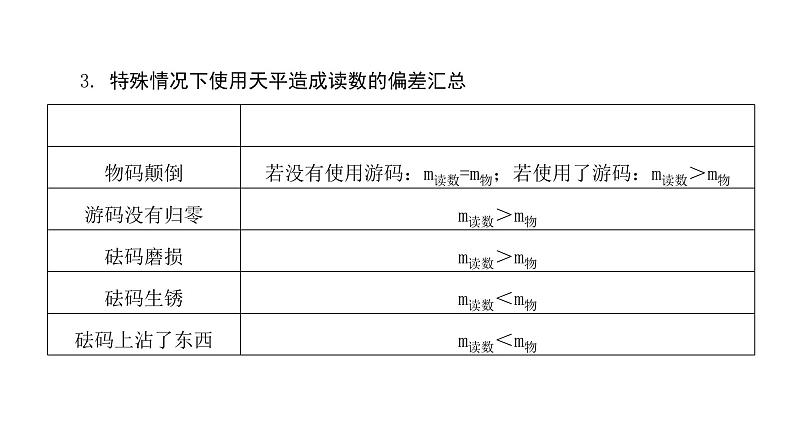 2024年中考物理教材知识梳理质量与密度课件第5页