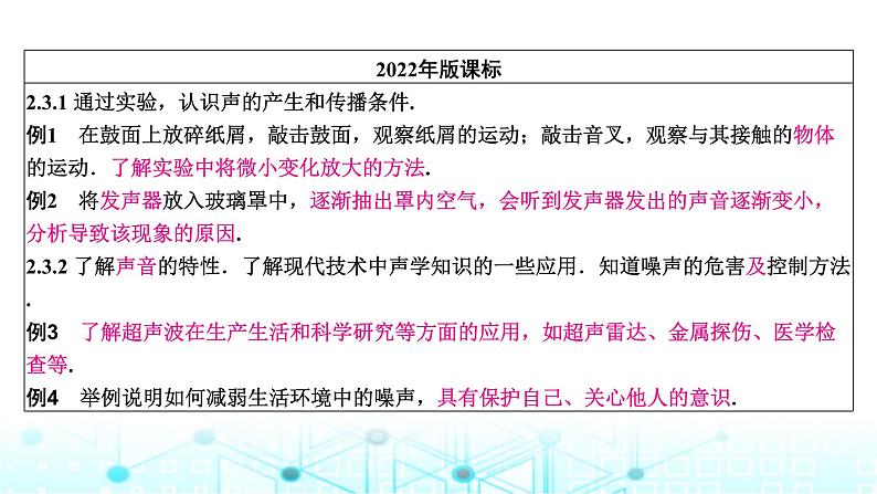 2024年中考物理分层复习声现象课件第4页