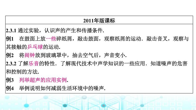 2024年中考物理分层复习声现象课件第5页