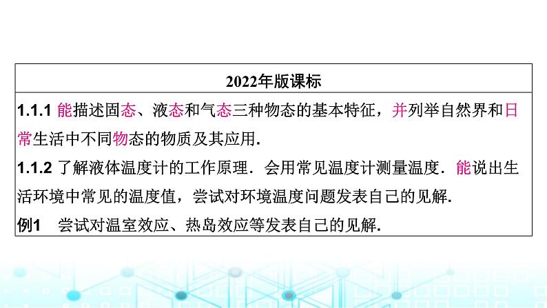 2024年中考物理分层复习物态变化课件第4页