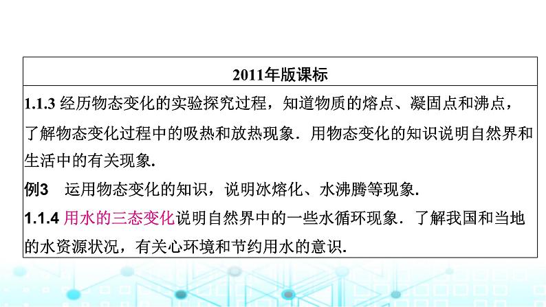 2024年中考物理分层复习物态变化课件第7页