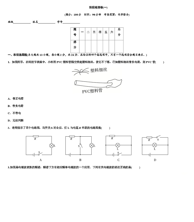 2024年广西物理中考总复习阶段检测卷(一)含答案第1页