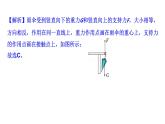 2024中考物理三轮突破2受力分析与运动分析课件