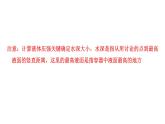 2024中考物理三轮突破3压强浮力的综合计算课件