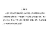 2024中考物理三轮突破4力学作图课件