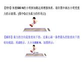 2024中考物理三轮突破4力学作图课件
