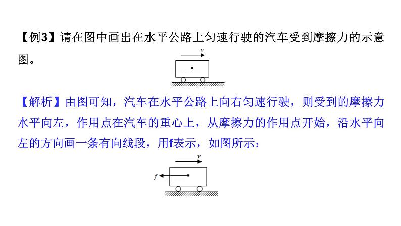 2024中考物理三轮突破4力学作图课件08