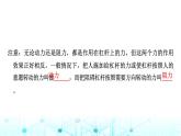 2024中考物理三轮突破6简单机械作图课件