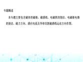 2024中考物理三轮突破11电磁作图课件
