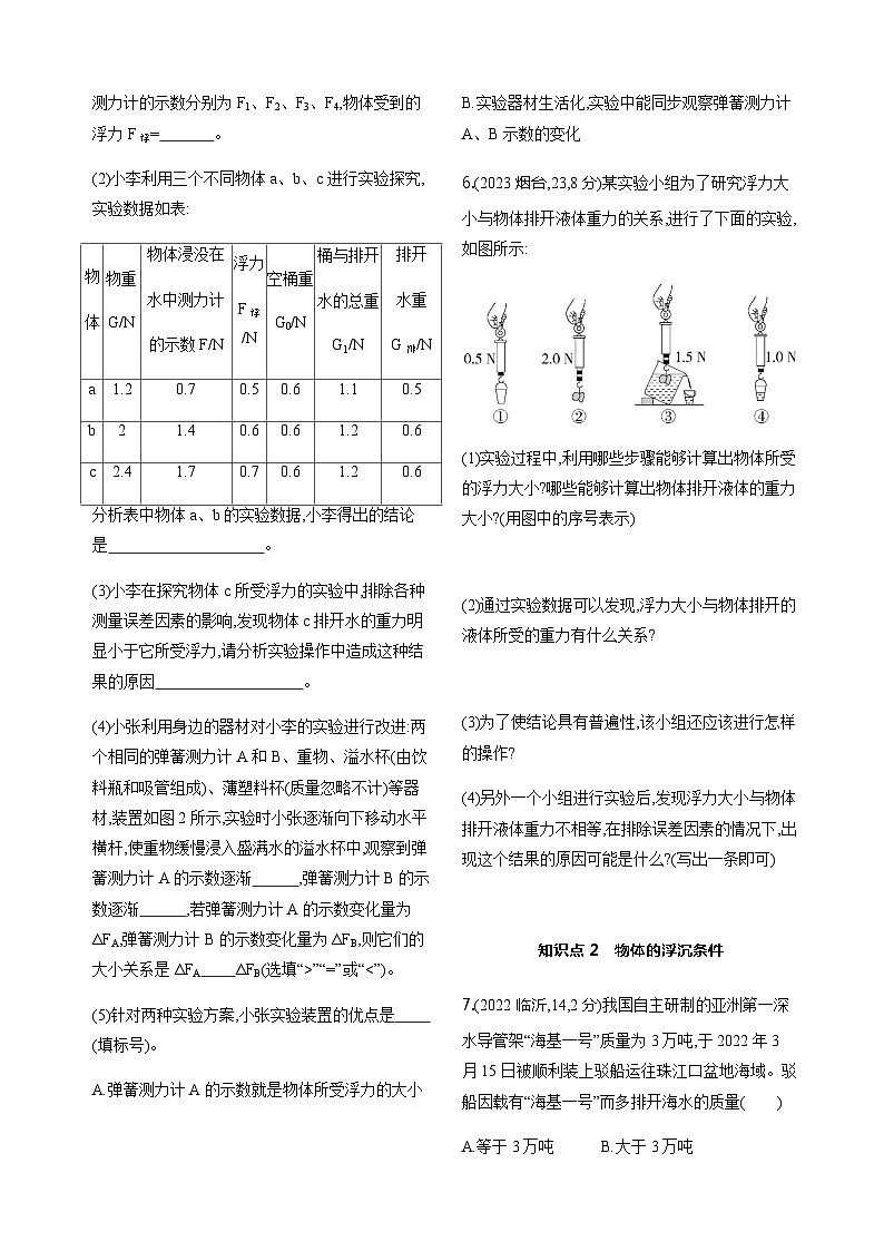 2024年中考物理复习训练浮力含答案第2页